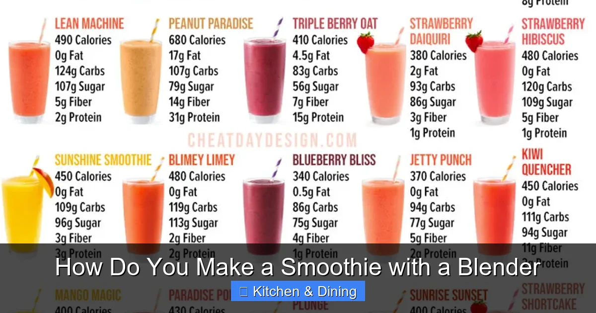 How Do You Make a Smoothie with a Blender