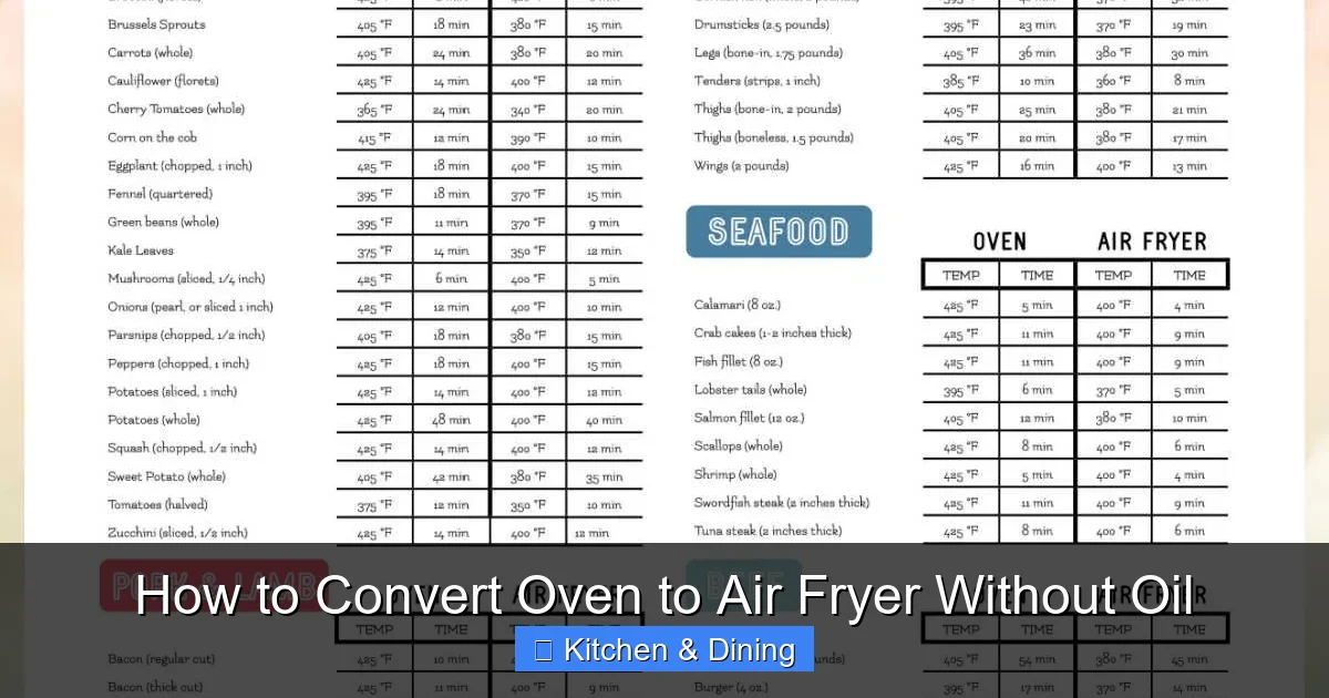 How to Convert Oven to Air Fryer Without Oil