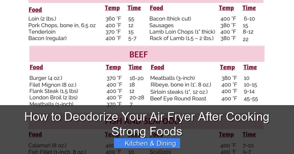 How to Deodorize Your Air Fryer After Cooking Strong Foods